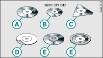 CD e DVD non idonei